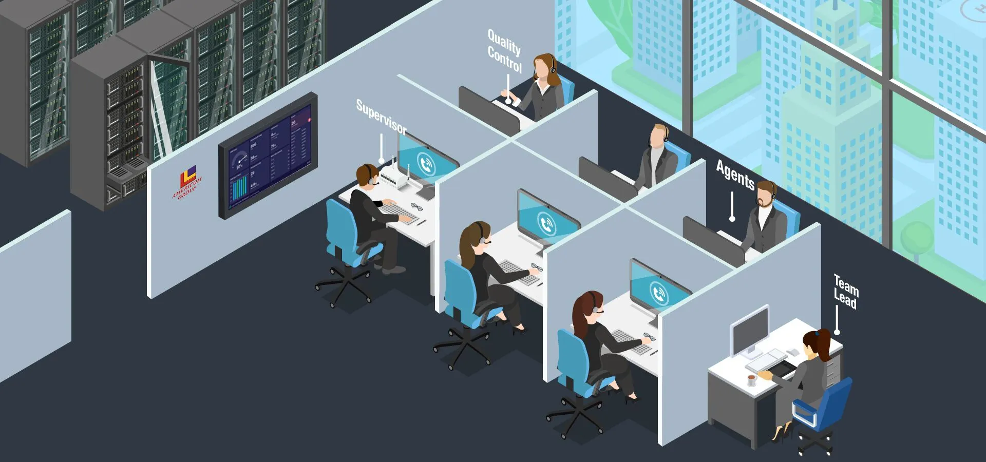 Americom Call Center Operations